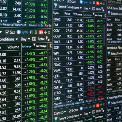 U.S. shares declined at the close of trading; Dow Jones Industrial Average down 0.93%